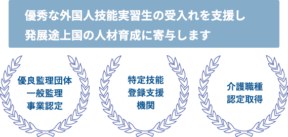 関西圏での外国人活用なら協同組合コロジ 優秀な外国人技能実習生の受入れを支援し発展途上国の人材育成に寄与します